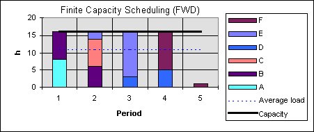 FinCapSch.jpg (21715 bytes)