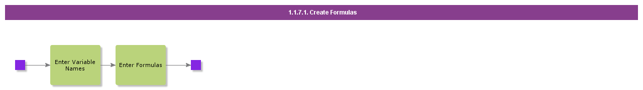 createformulas