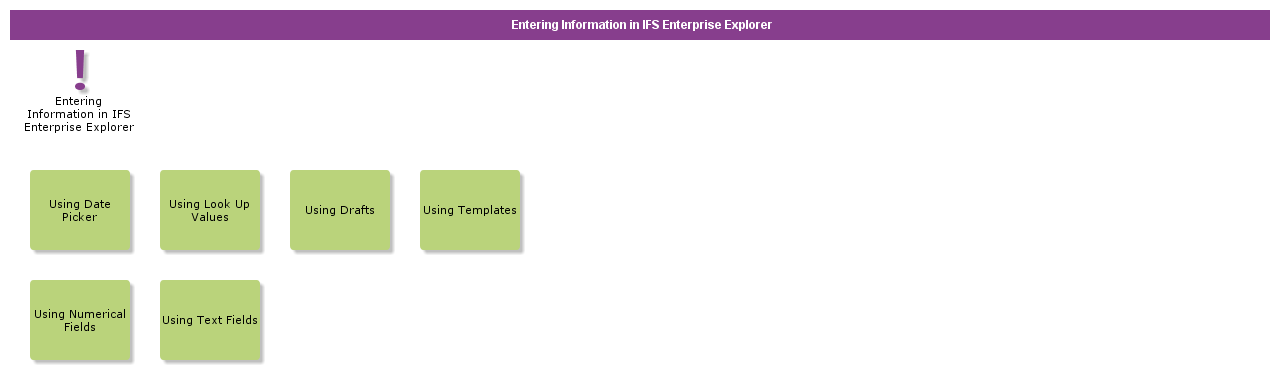 EEEnteringInfo