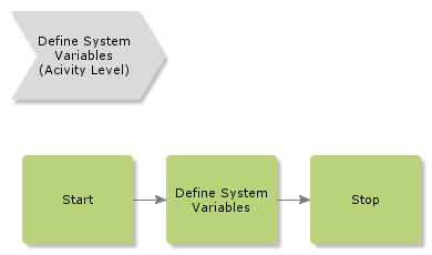 definesystemvariables